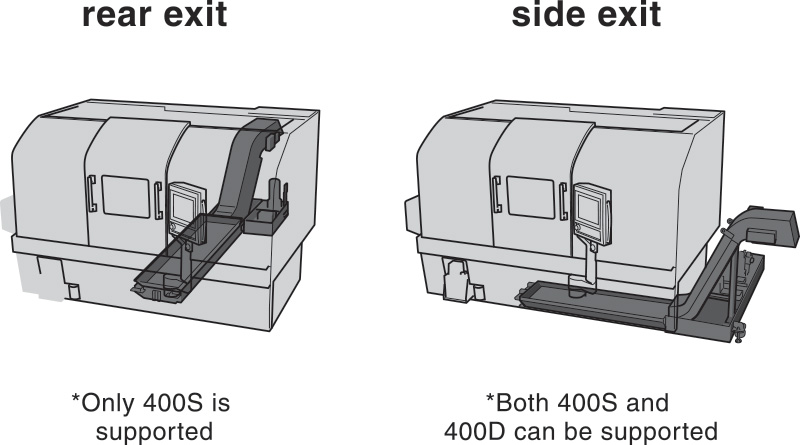 ACUFLEX Chip Conveyor