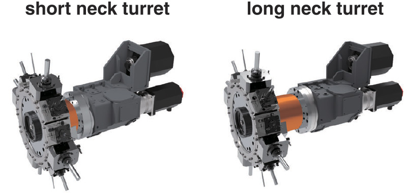 ACUFLEX Turret Options