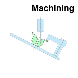 Bearing Housing machining Center Process 
